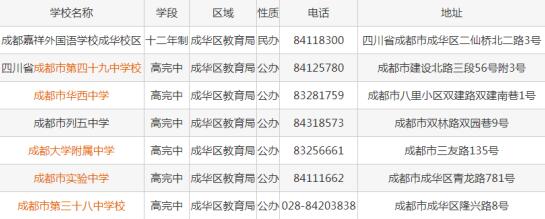 成都成华区普通高中有哪些