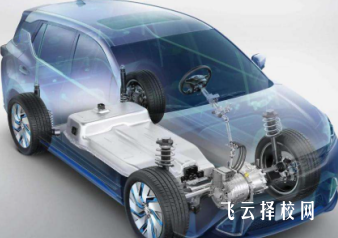 成都市技师学院新能源汽车检测专业就业怎么样