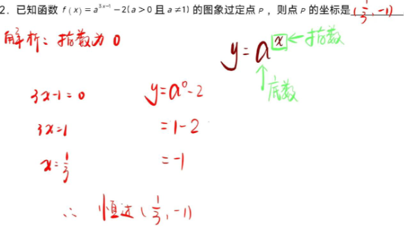 2026四川单招考试数学必背基础知识